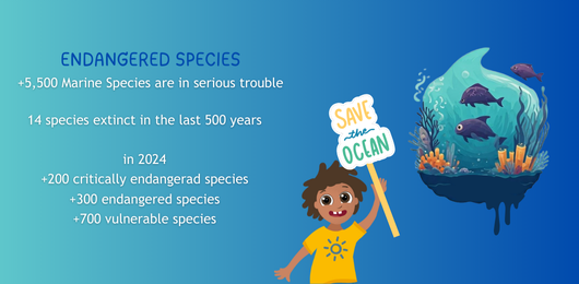 Illustration: Endangered Species