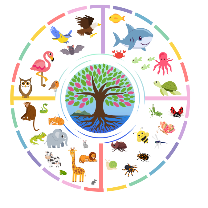 Illustration: Habitat Symbol