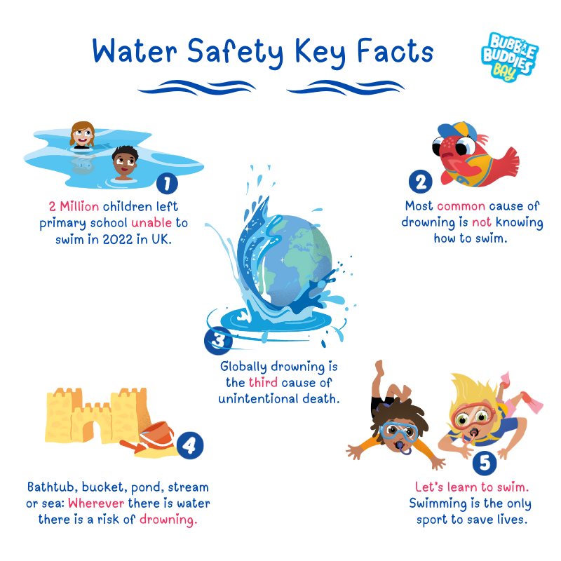 An infographic for you