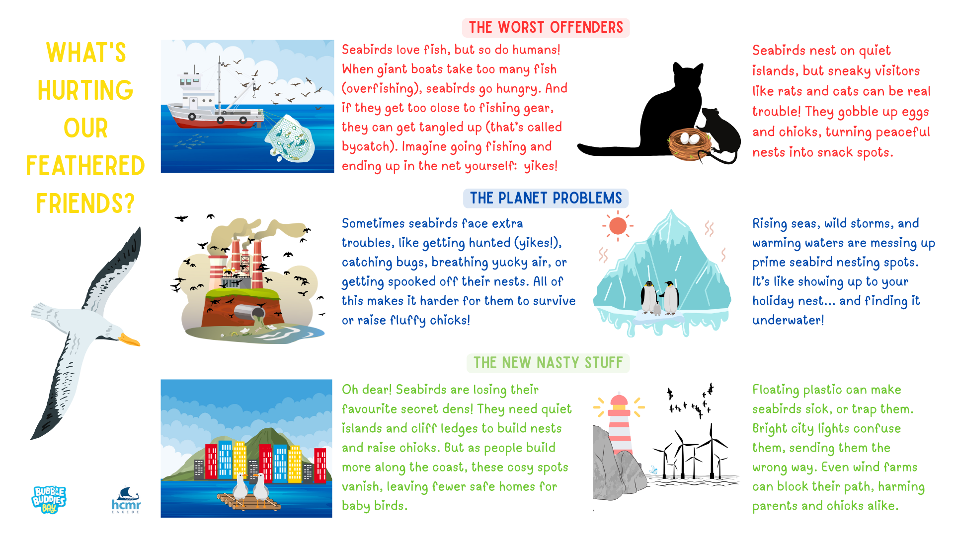 Infographic: Seabirds dangers